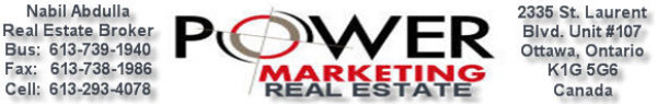  Power Marketing Real Estate